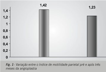Imagem 1 da galeria