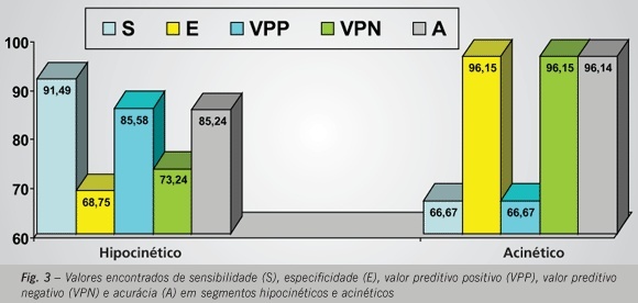 Imagem 3 da galeria