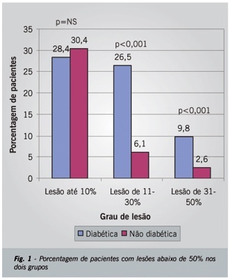 Imagem 1 da galeria