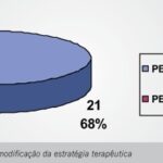 Imagem 3 da galeria