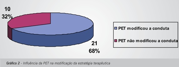 Imagem 3 da galeria