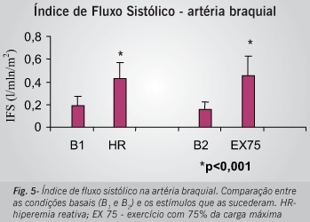 Imagem 5 da galeria