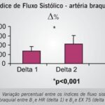 Imagem 6 da galeria