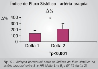 Imagem 6 da galeria
