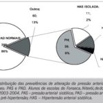 Imagem 1 da galeria