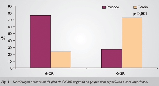 Imagem 1 da galeria