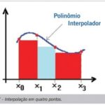 Imagem 7 da galeria