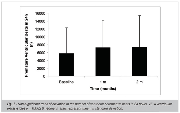 Early results of bone marrow cell transplantation to the myocardium of patients with heart failure due to chagas disease