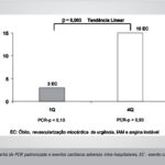 Imagem 2 da galeria
