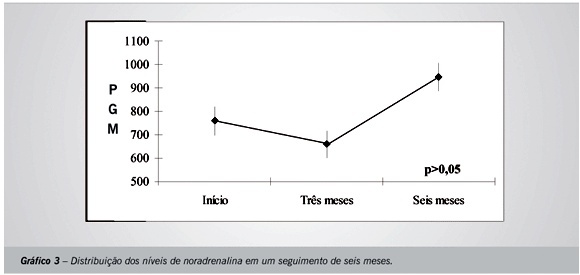 Imagem 3 da galeria