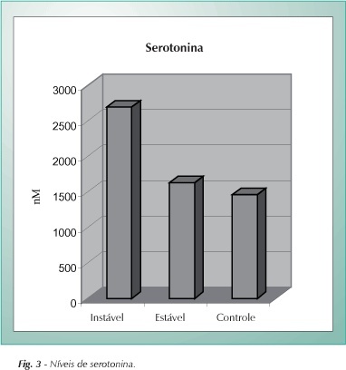 Imagem 3 da galeria