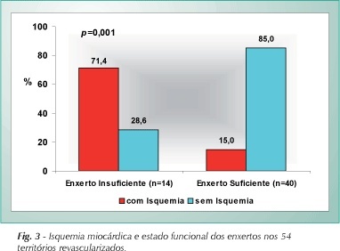 Imagem 3 da galeria