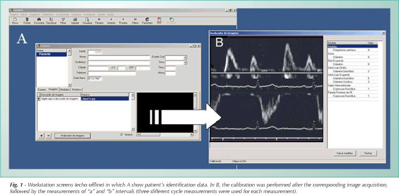 Prognostic value of the doppler index of myocardial performance in postoperative of coronary artery bypass surgery