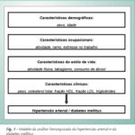 Imagem 1 da galeria