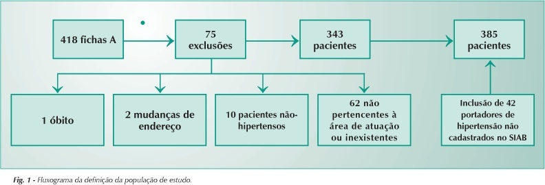 Imagem 1 da galeria