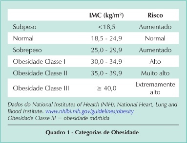 Imagem 1 da galeria