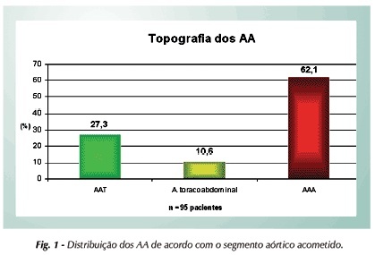 Imagem 1 da galeria