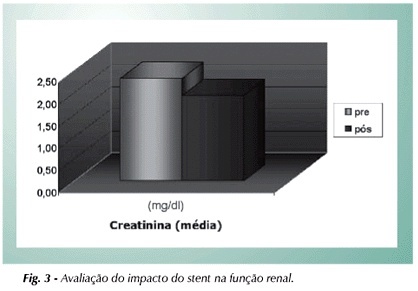 Imagem 3 da galeria