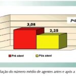 Imagem 4 da galeria