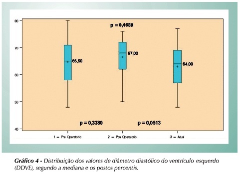 Imagem 4 da galeria