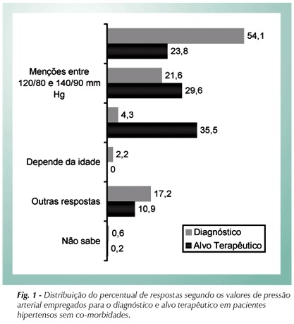 Imagem 1 da galeria