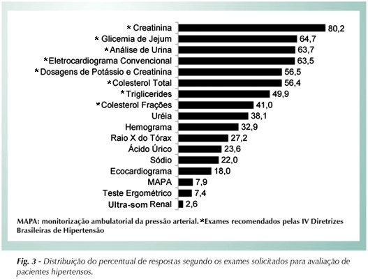 Imagem 3 da galeria