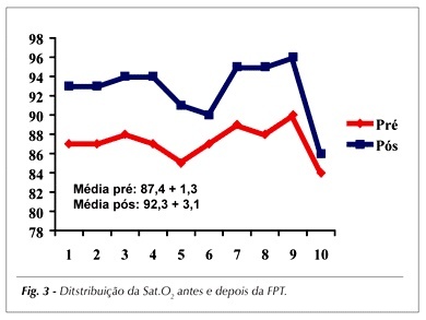 Imagem 3 da galeria