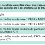 Imagem 1 da galeria