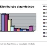 Imagem 1 da galeria