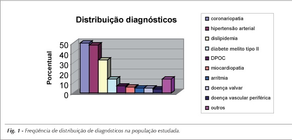 Imagem 1 da galeria