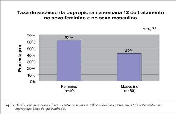 Imagem 3 da galeria