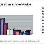 Imagem 4 da galeria