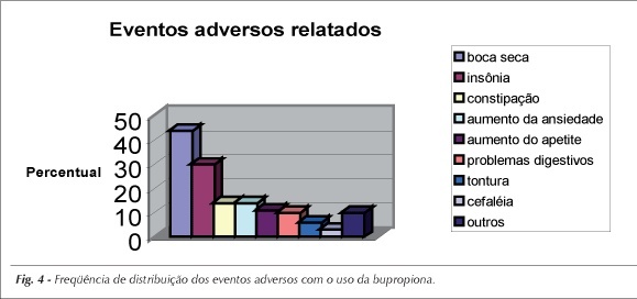 Imagem 4 da galeria