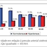 Imagem 1 da galeria