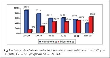 Imagem 1 da galeria