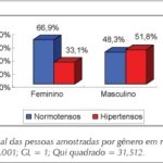 Imagem 2 da galeria