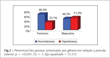 Imagem 2 da galeria