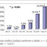 Imagem 5 da galeria