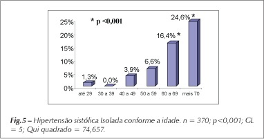 Imagem 5 da galeria