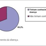 Imagem 7 da galeria
