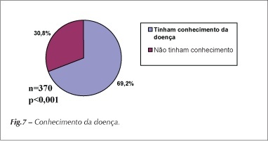 Imagem 7 da galeria