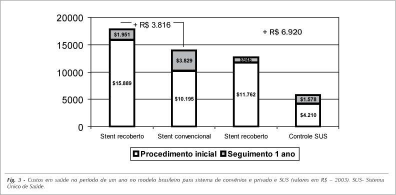 Imagem 3 da galeria