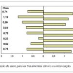 Imagem 2 da galeria