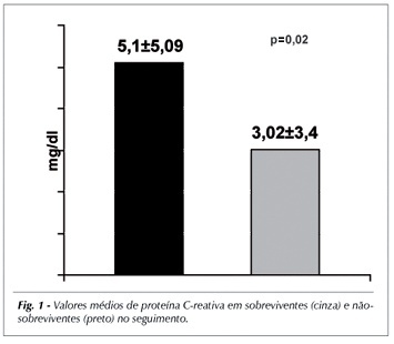 Imagem 1 da galeria