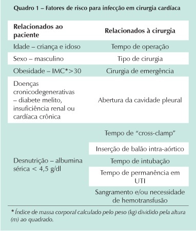 Imagem 1 da galeria