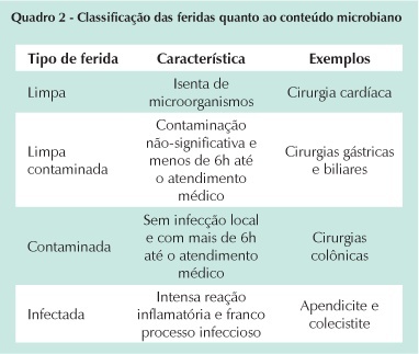 Imagem 2 da galeria