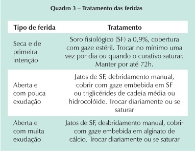 Imagem 3 da galeria