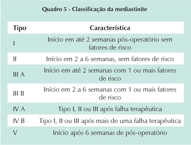 Imagem 5 da galeria
