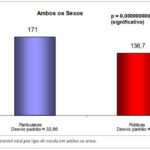 Imagem 1 da galeria