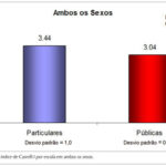 Imagem 2 da galeria